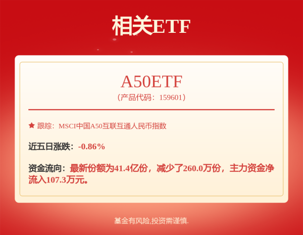 维度配资 净利承压，1700亿化工巨头打响突围战