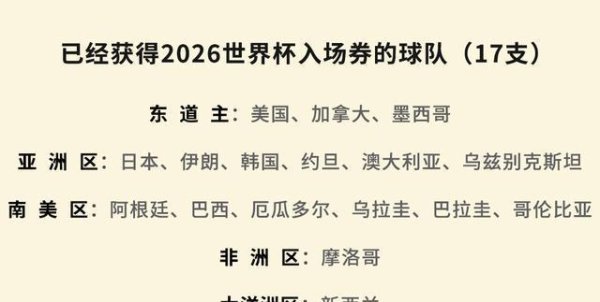 鑫策略 世预赛关键一战：英格兰恐在塞尔维亚遭遇冷门失利，晋级形势堪忧